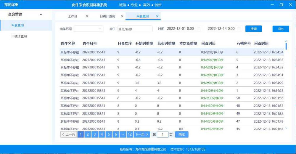 Automatic Feeding Controller